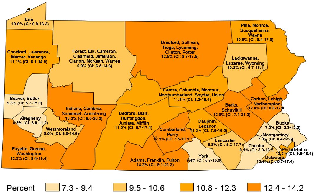 Ever Told Have Diabetes, Pennsylvania Health Districts 2017
